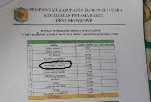 Nama Kades Mondowe jadi penerima ganti rugi lahan senilai 80 juta dari Warsita Karya.