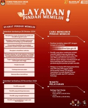 KPU Morowali Utara Gelar Rakor Penyusunan DPTB dan DPK Pemilu 2024