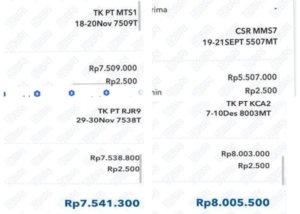 Soal CSR! Kades Tiu Belum Diperiksa, Warga Akan Palang Kantor Desa
