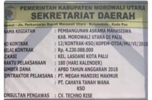 Penegak Hukum Diminta Tuntaskan Dugaan Korupsi Pembangunan Asrama Mahasiswa Morut di Palu