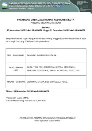 BMKG: Morowali Utara Berpotensi Diguyur Hujan Lebat Disertai Angin Kencang Hingga Dini Hari