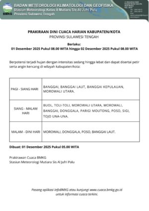 BMKG: Morowali Utara Berpotensi Diguyur Hujan Lebat dari Pagi hingga Malam Hari