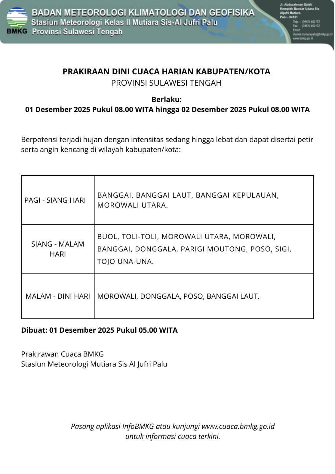 BMKG: Morowali Utara Berpotensi Diguyur Hujan Lebat dari Pagi hingga Malam Hari