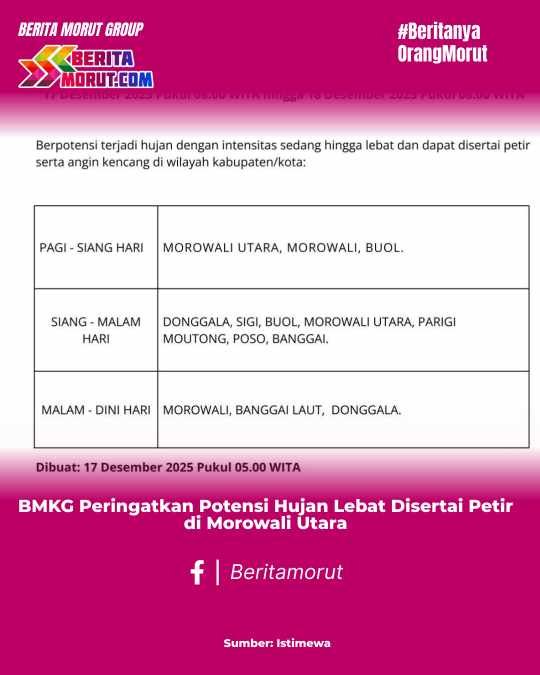BMKG Peringatkan Potensi Hujan Lebat Disertai Petir di Morowali Utara