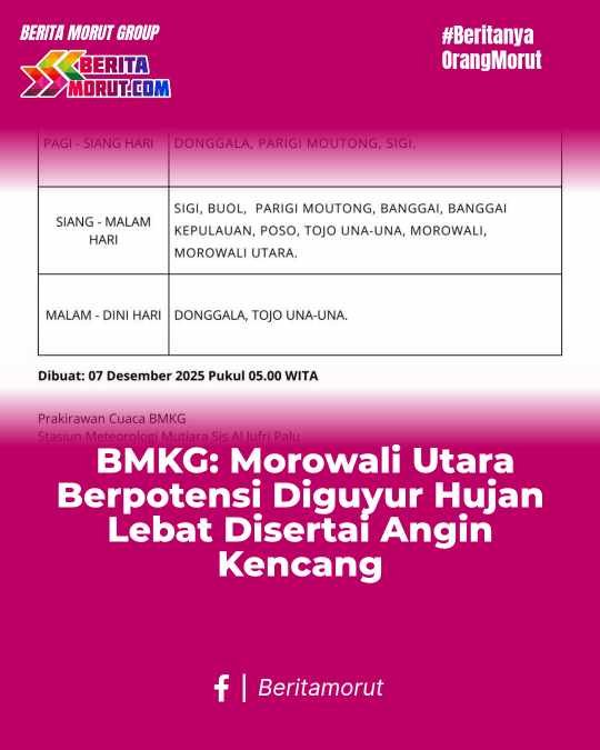 BMKG: Morowali Utara Berpotensi Diguyur Hujan Lebat Disertai Angin Kencang