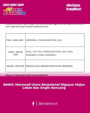 BMKG: Morowali Utara Berpotensi Diguyur Hujan Lebat Disertai Angin Kencang