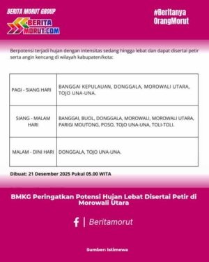 BMKG Peringatkan Potensi Hujan Lebat Disertai Petir di Morowali Utara