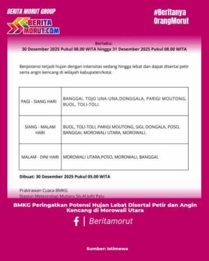 BMKG Peringatkan Potensi Hujan Lebat Disertai Petir dan Angin Kencang di Morowali Utara