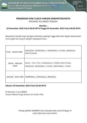 Cuaca Morowali Utara Berpotensi Hujan Lebat Disertai Angin Kencang