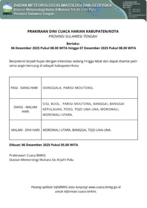 BMKG: Hujan Lebat dan Angin Kencang Berpotensi Terjadi Hari Ini di Morowali Utara