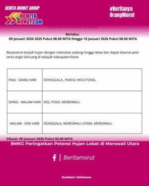 BMKG Peringatkan Potensi Hujan Lebat di Morowali Utara