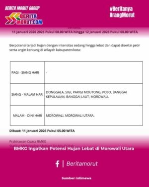 BMKG Ingatkan Potensi Hujan Lebat di Morowali Utara