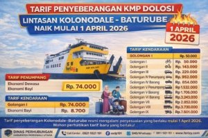 Tarif Penyeberangan KMP Dolosi Kolonodale–Baturube Naik Mulai 1 April 2026