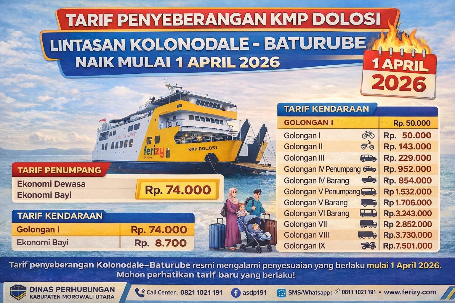 Tarif Penyeberangan KMP Dolosi Kolonodale–Baturube Naik Mulai 1 April 2026