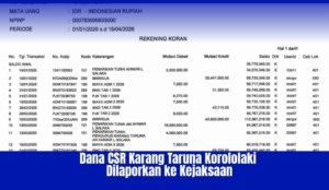 Dana CSR Karang Taruna Korololaki Dilaporkan ke Kejaksaan