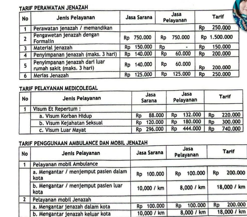 Tarif Ambulans “Mencekik”, Di Mana Letak Kemanusiaan dalam Perda Morowali Utara?