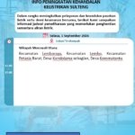 Ini Jadwal Mati Lampu PLN Kolonodale Mulai jam 12.00-15.00 Wita