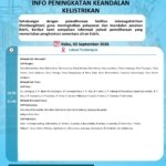 Ini Jadwal Mati Lampu di Morut, Rabu 2 September