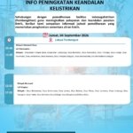Ini Jadwal Mati Lampu di Morut, Jumat 4 September
