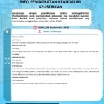 Ini Jadwal Mati Lampu di Morut, Sabtu 5 September