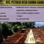 Proyek Tanggul Penahan Longsor di Ganda-Ganda Disorot, Sumber Anggaran Rp882 Juta, Belum Selesai?