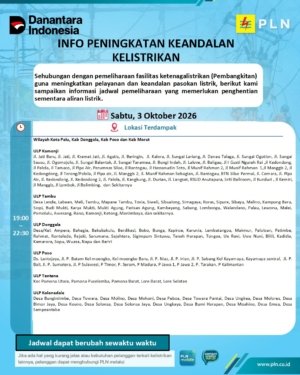 Malam Ini, Sejumlah Desa di Morowali Utara Mati Lampu