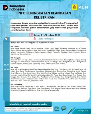 Ini Jadwal Mati Lampu di Morut, Rabu 21 Oktober, 10 Desa Terdampak
